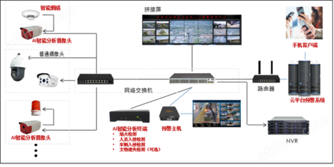 KPT1080 网络交换机 工业级网络的稳定基石